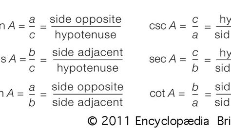 xn.www.csc|csc meaning.